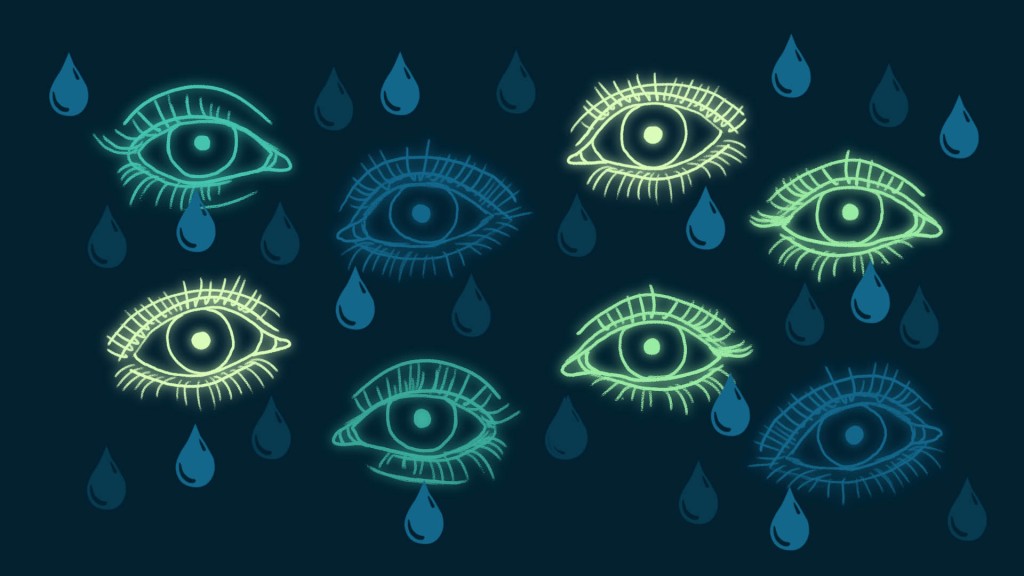 Still image from the film There Are Hierarchies of Grief, a blue and green drawing of several eyes with tears. Click to follow the link to the film. 